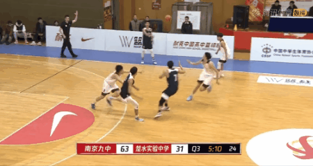 篮球训练技术动作视频下载教程大全_2