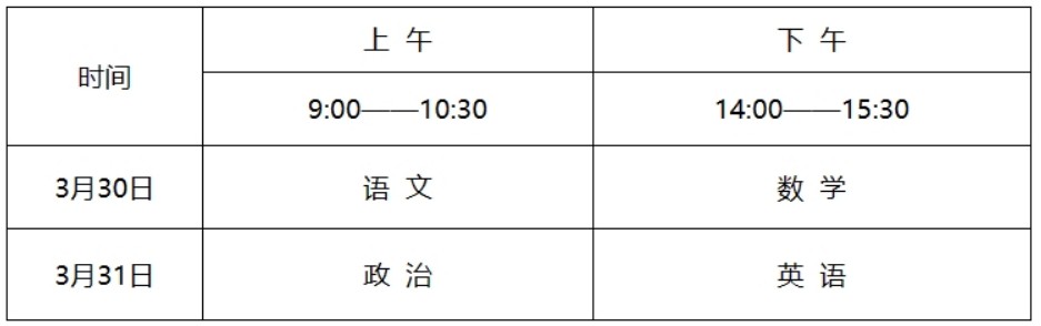 篮球训练营结课总结范文_1